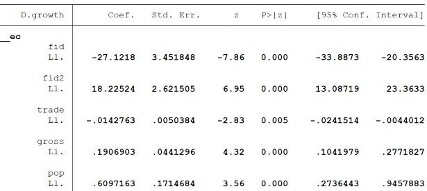 PTTC – FD 226 227 Biến PTTC – FI 228 229 Biến PTTC – FM 230 231 Biến PTTC – FID 232 12