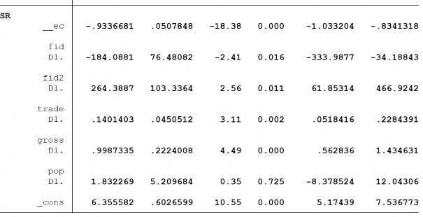 PTTC – FD 226 227 Biến PTTC – FI 228 229 Biến PTTC – FM 230 231 Biến PTTC – FID 232 13
