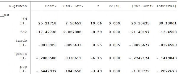 227 Biến PTTC – FI 228 229 Biến PTTC – FM 230 231 Biến PTTC – FID 232 233 3