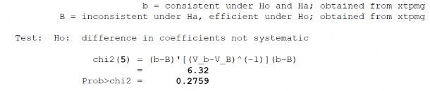 Biến PTTC – FI 228 229 Biến PTTC – FM 230 231 Biến PTTC – FID 232 233 5