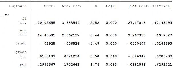 229 Biến PTTC – FM 230 231 Biến PTTC – FID 232 233 6