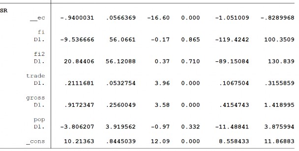 229 Biến PTTC – FM 230 231 Biến PTTC – FID 232 233 7