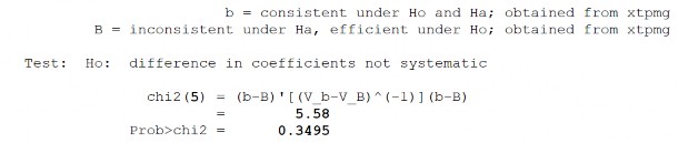 Biến PTTC – FM 230 231 Biến PTTC – FID 232 233 8