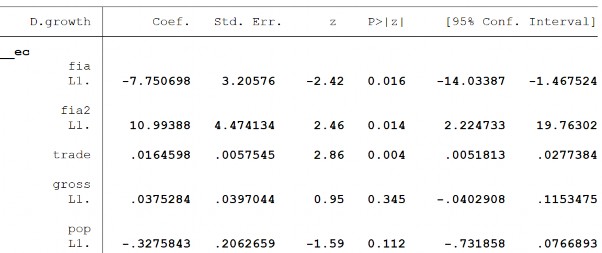 235 Biến PTTC – FIE 236 237 Biến PTTC – FIS 238 239 Biến PTTC – FMD 240 241 2