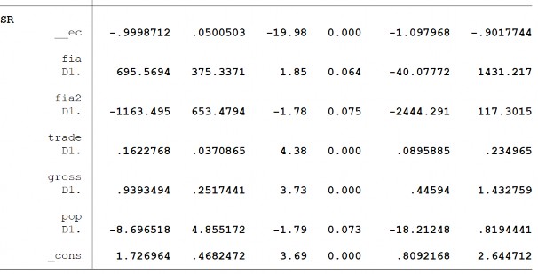 235 Biến PTTC – FIE 236 237 Biến PTTC – FIS 238 239 Biến PTTC – FMD 240 241 3