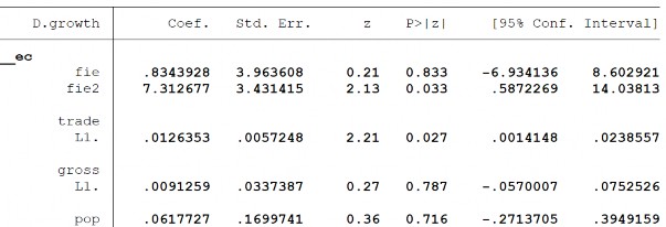 237 Biến PTTC – FIS 238 239 Biến PTTC – FMD 240 241 5