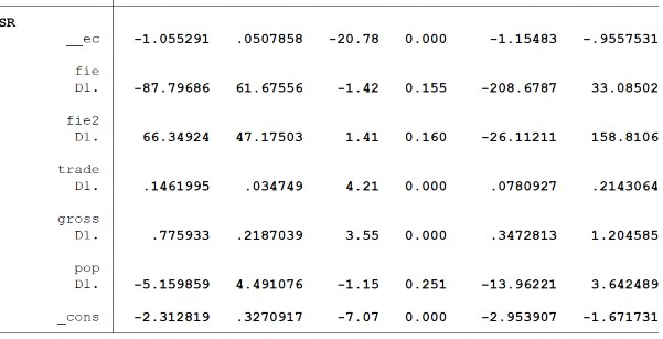 237 Biến PTTC – FIS 238 239 Biến PTTC – FMD 240 241 6