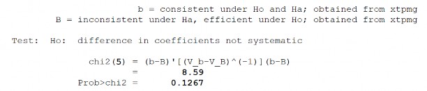 Biến PTTC – FIS 238 239 Biến PTTC – FMD 240 241 7