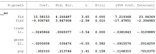 239 Biến PTTC – FMD 240 241 8
