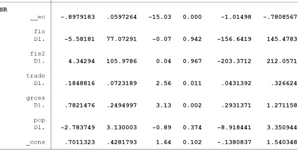 239 Biến PTTC – FMD 240 241 9
