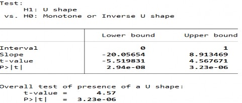248 Biến PTTC – FM Biến PTTC – FID Biến PTTC – FIA 249 12