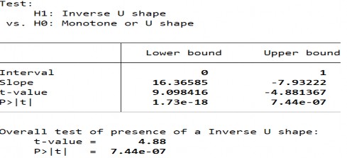 Biến PTTC – FID Biến PTTC – FIA 249 13