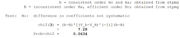Biến PTTC – FMS 246 247 Phụ lục 11 Kết quả kiểm định SML Biến PTTC – FD Biến 7