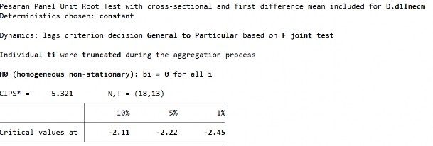 D2 Biến LnECM ­ Sai phân bậc 1 S2 Biến LnECM ­ Sai phân bậc 1 273 18