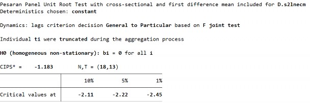 ­ Sai phân bậc 1 D2 Biến LnECM ­ Sai phân bậc 1 S2 Biến LnECM ­ Sai phân bậc 1 20