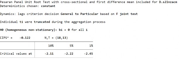 D1 Biến LnECM ­ Sai phân bậc 1 D2 Biến LnECM­ Sai phân bậc 1 288 S2 Biến LnECM ­ Sai 19