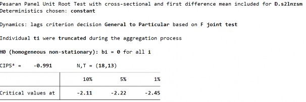 D1 Biến LnAESM ­ Sai phân bậc 1 290 D2 Biến LnAESM­ Sai phân bậc 1 S2 Biến LnAESM ­ 1