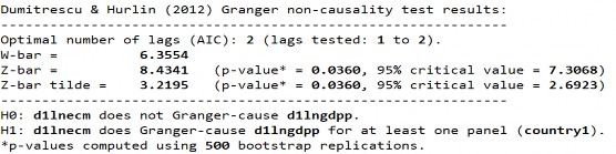 D1 LnGDPPLnECM D2 LnECMLnGDPP 302 D2 LnGDPPLnECM S2 LnECMLnGDPP S2 LnGDPPLnECM 303 10