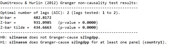 S2 LnGDPP LnAESM 307 Phụ lục 24 Kết quả kiểm định nhân quả Dumitrescu­Hurlin 4