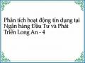 Kết Quả Hoạt Động Kinh Doanh Của Nhđt&pt Long An (2005- 2007)