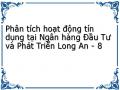 Hệ Số Thu Nợ: Chỉ Tiêu Này Đánh Giá Hiệu Quả Hoạt Động Tín Dụng Trong Việc Thu Hồi Nợ. Nó Phản Ánh Trong Thời Kỳ Nào Đó, Ứng Với Doanh Số Cho