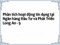 Phân tích hoạt động tín dụng tại Ngân hàng Đầu Tư và Phát Triển Long An - 9