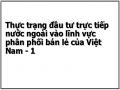 Thực trạng đầu tư trực tiếp nước ngoài vào lĩnh vực phân phối bán lẻ của Việt Nam