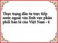 Tổng Hợp Các Chỉ Tiêu Về Mạng Lưới Chợ Trên Cả Nước Đến Năm 2006