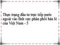 Thị Trường Bán Lẻ Việt Nam Cần Được Phát Triển Hơn Phù Hợp Với Nhu Cầu Tiêu Dùng Của Người Dân