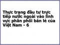 Tổng Mức Bán Lẻ Hàng Hóa Và Doanh Thu Dịch Vụ Tiêu Dùng Theo Các Khu Vực Kinh Tế Giai Đoạn 2002- 2005.