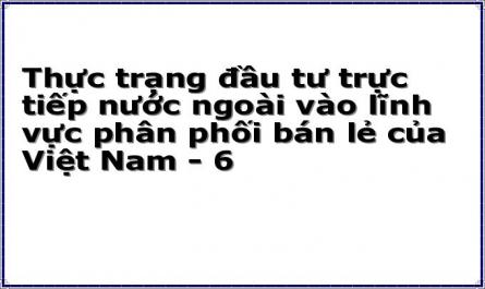 Tổng Mức Bán Lẻ Hàng Hóa Và Doanh Thu Dịch Vụ Tiêu Dùng Theo Các Khu Vực Kinh Tế Giai Đoạn