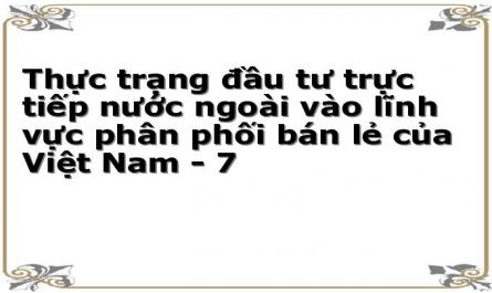 Mang Đến Những Phương Thức Quản Lý Và Trình Độ Tổ Chức Kinh Doanh Hiện Đại