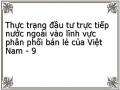 Các Loại Hình Phân Phối Bán Lẻ Của Việt Nam Trong Giai Đoạn 2002 - 2005