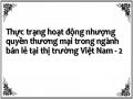 Thực trạng hoạt động nhượng quyền thương mại trong ngành bán lẻ tại thị trường Việt Nam - 2