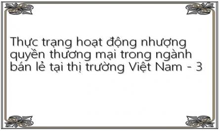 Lợi Ích Của Hoạt Động Nhượng Quyền Thương Mại