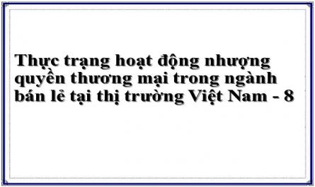 Những Điểm Còn Tồn Tại Và Nguyên Nhân :