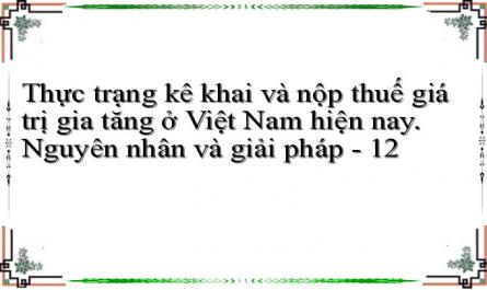 Gs-Ts. Bùi Xuân Lưu, Ts.nguyễn Hữu Khải, Ths.nguyễn Xuân Nữ 2003 Giáo Trình Thuế Và Hệ Thống