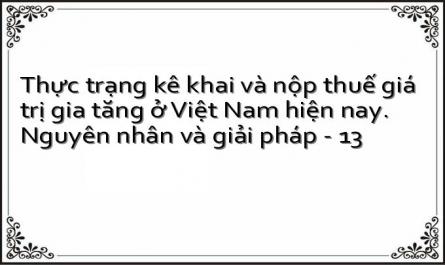 Thực trạng kê khai và nộp thuế giá trị gia tăng ở Việt Nam hiện nay. Nguyên nhân và giải pháp - 13