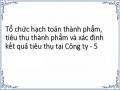 Hạch Toán Các Khoản Giảm Trừ Doanh Thu
