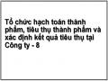 Đánh Giá Khái Quát Tổ Chức Hạch Toán Thành Phẩm, Tiêu Thụ Thành Phẩm Và Xác Định Kết Quả Tiêu Thụ Tại Công Ty Cổ Phần Tấml Ợp Và Vật Liệu Xây