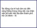 Kiểm Định Giả Thuyết Về Trị Trung Bình Của Hai Tổng Thể
