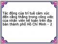 Tác động của trí tuệ cảm xúc đến căng thẳng trong công việc của nhân viên kế toán trên địa bàn thành phố Hồ Chí Minh - 2