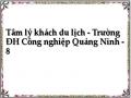 Tâm lý khách du lịch - Trường ĐH Công nghiệp Quảng Ninh - 8