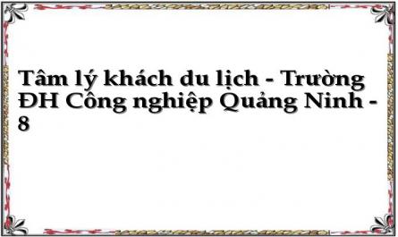 Tâm lý khách du lịch - Trường ĐH Công nghiệp Quảng Ninh - 8