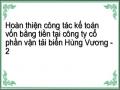 Hoàn thiện công tác kế toán vốn bằng tiền tại công ty cổ phần vận tải biển Hùng Vương - 2
