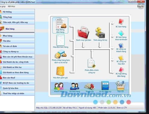  Doanh nghiệp có thể tùy mục đích quản lý mà vận dụng không gây khó khăn 3