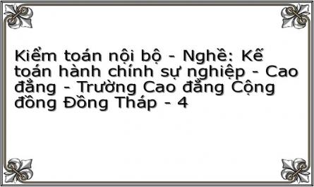 Đị Ĩ Và Các Bộ Phận Hợp Thành Hệ Thống Kiểm Soát Nội Bộ 1.1 Đị Ĩ