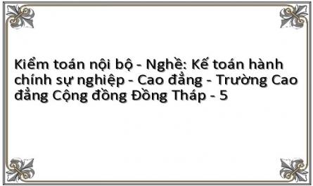 Trình Tự Nghiên C U Kiểm Soát Nội Bộ Của Ktv