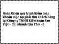 Áp Dụng Quy Trình Kiểm Toán Khoản Mục Nợ Phải Thu Khách Hàng Của Công Ty Tnhh Kiểm Toán Sao Việt-Chi Nhánh Cần Thơ Tại Công Ty Tnhh Hải Sản Abc