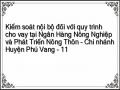 Tình Hình Huy Động Vốn Theo Nguồn Kinh Tế Tại Agribank Chi Nhánh Huyện Phú Vang Qua 3 Năm 2016-2018